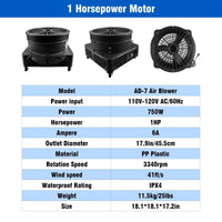1 HP Inflatable Tube Man 750W Air Blower Fan (18''Diameter) - goodeny
